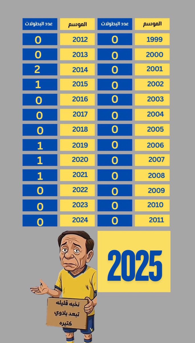 سنام المجد tweet media
