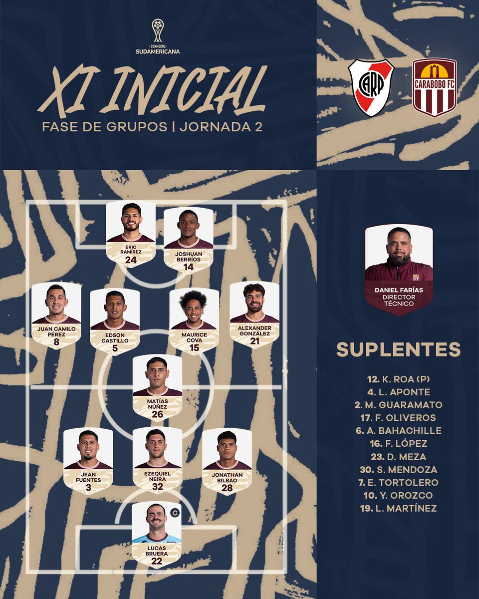 Carabobo Fútbol Club tweet media