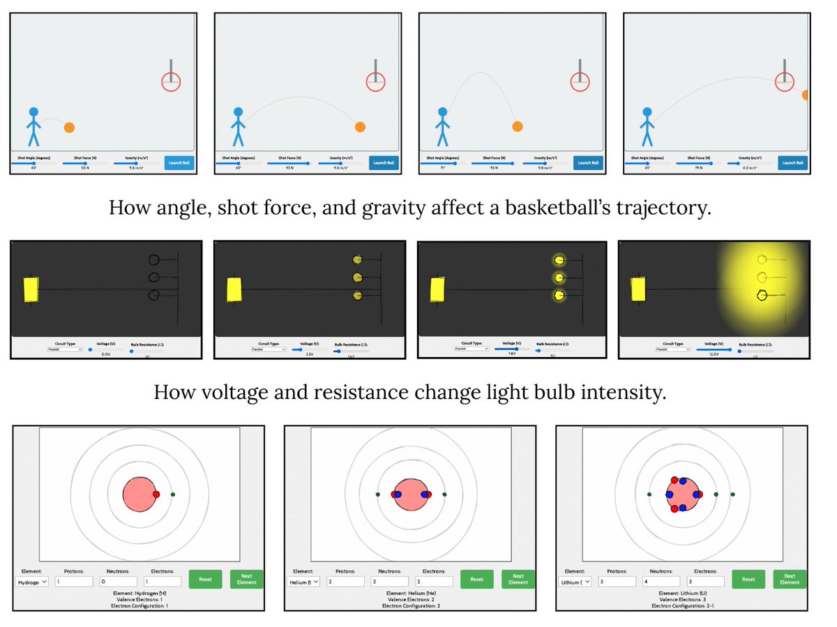 Hari Subramonyam tweet media
