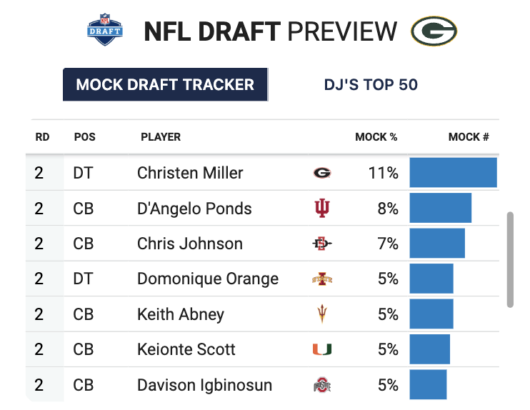 Matt Froehlich tweet media