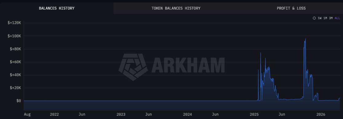 Thomas Young tweet media