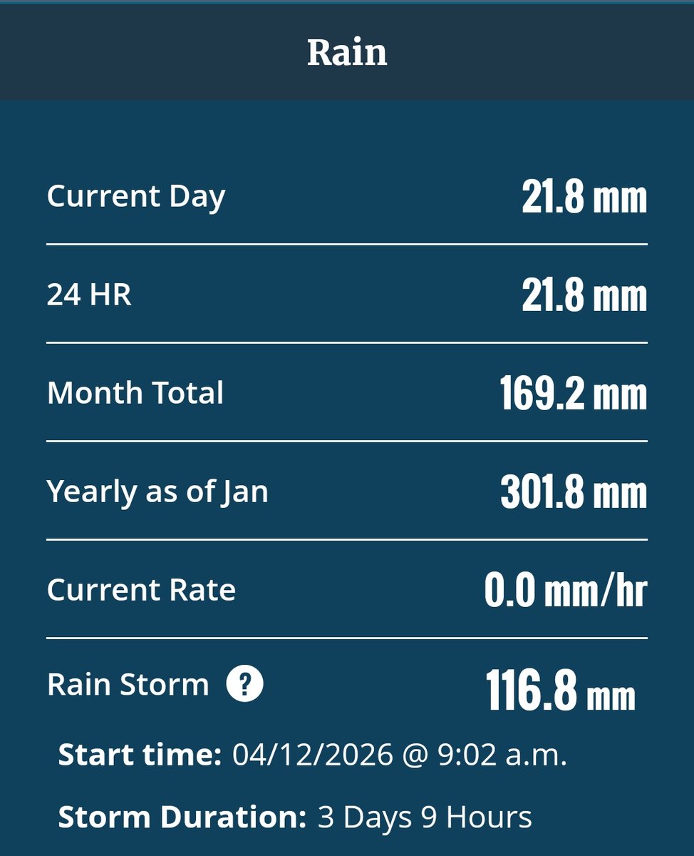 WxOntario tweet media