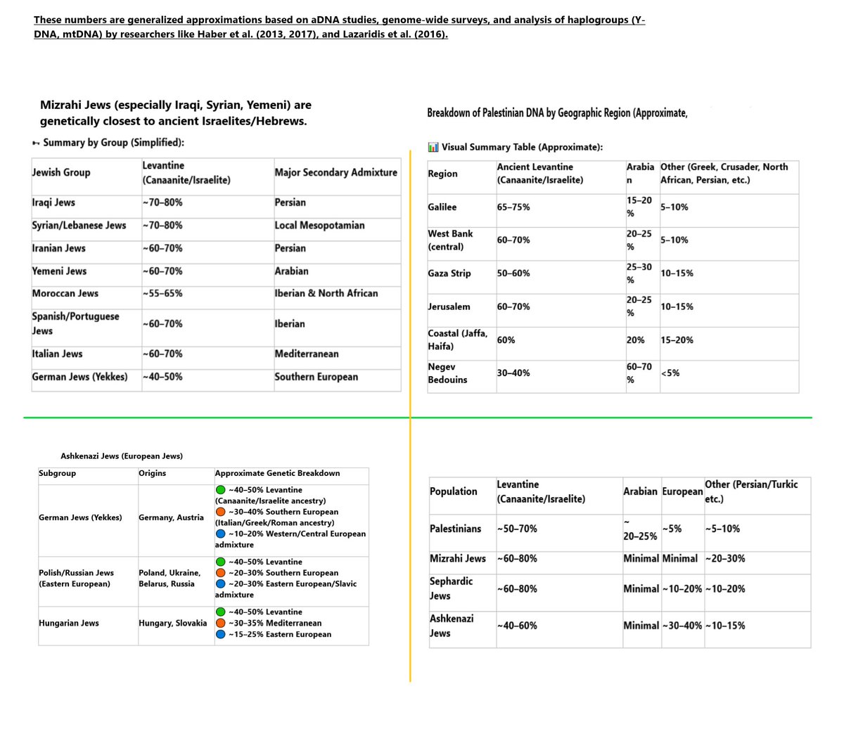Dawn522006 🎗⏳️🎗🧡🧡🤟💪 tweet media