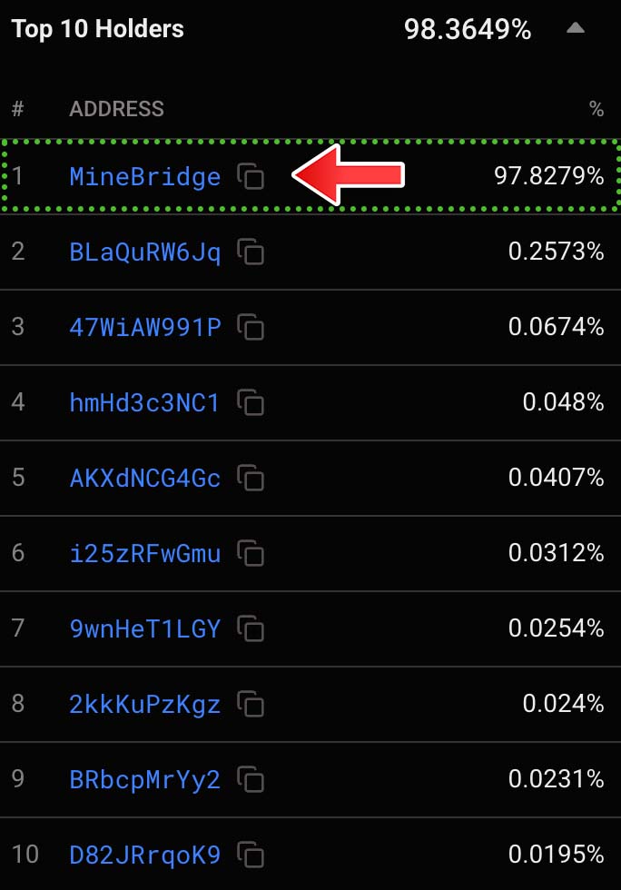 Vincent (Cryptolution) 👑 tweet media