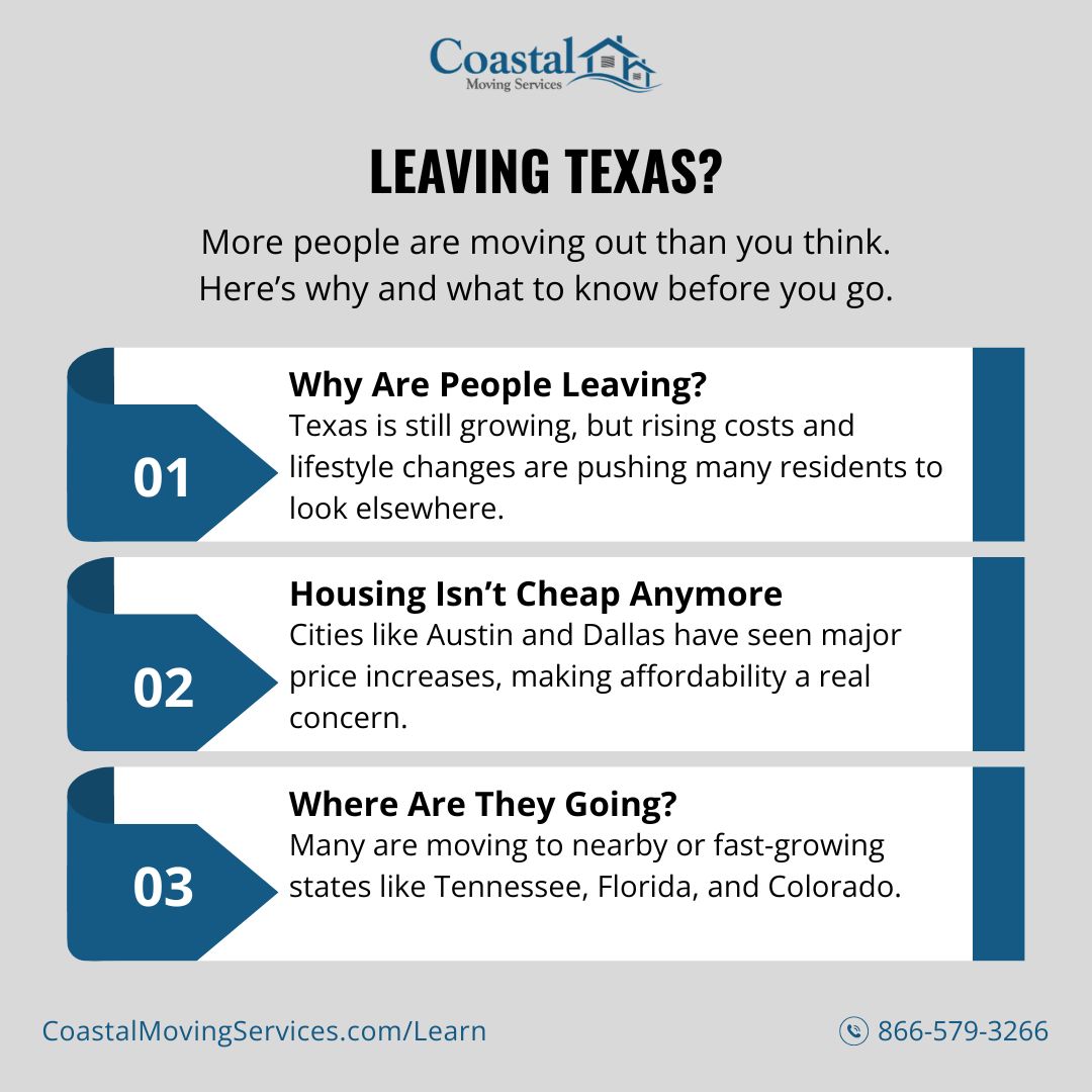 MoveWithCoastal's tweet image. Thinking about leaving Texas?
Rising costs and lifestyle changes are driving more people to move.

Here’s what you need to know before you go.

Read more:
champ.ly/Bc1iK0x4

#MovingTips #Relocation #MovingFromTexas #InterstateMoving