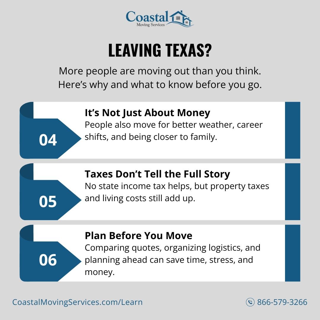 MoveWithCoastal's tweet image. Thinking about leaving Texas?
Rising costs and lifestyle changes are driving more people to move.

Here’s what you need to know before you go.

Read more:
champ.ly/Bc1iK0x4

#MovingTips #Relocation #MovingFromTexas #InterstateMoving