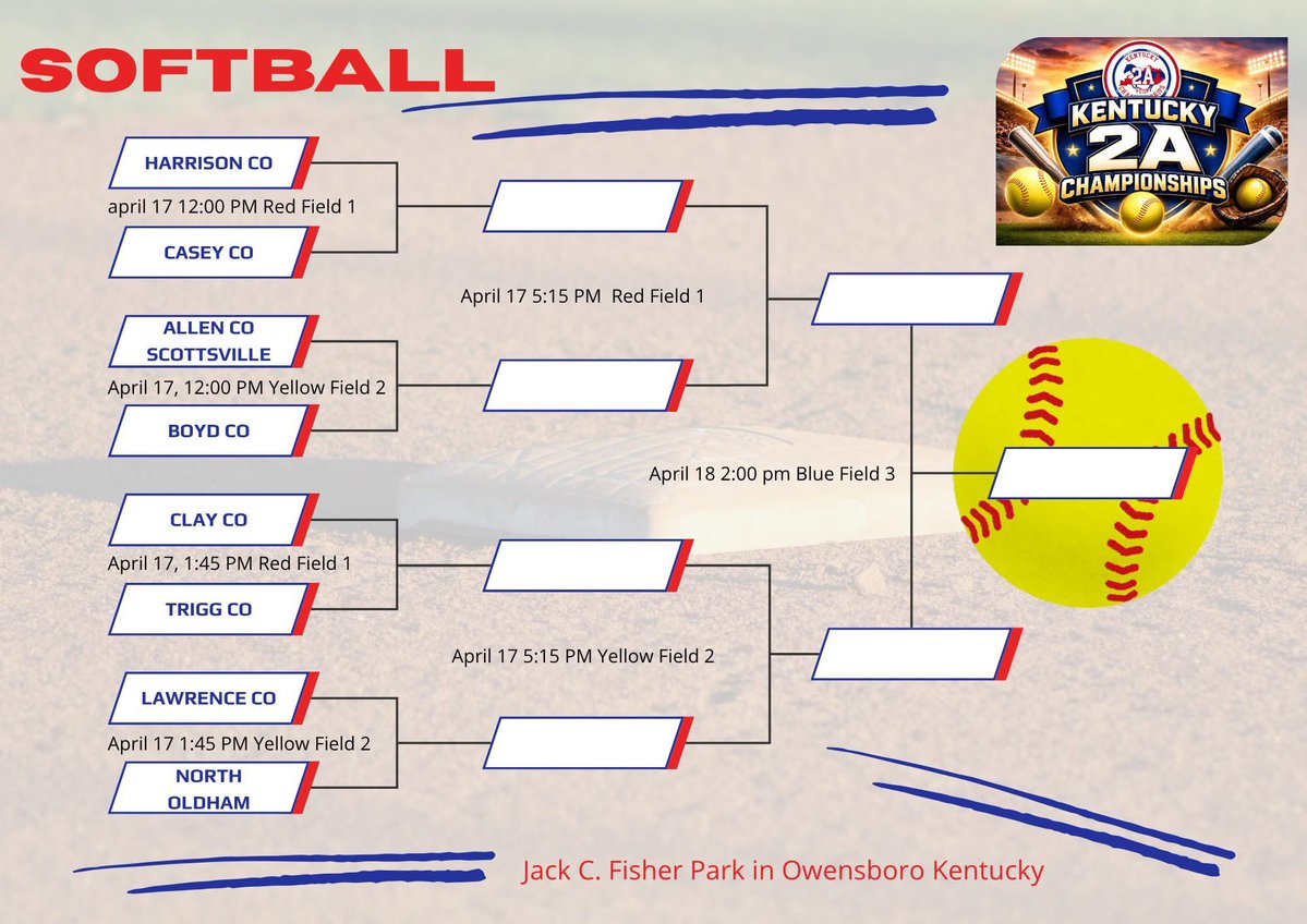 Maddie.Gray2028 tweet media