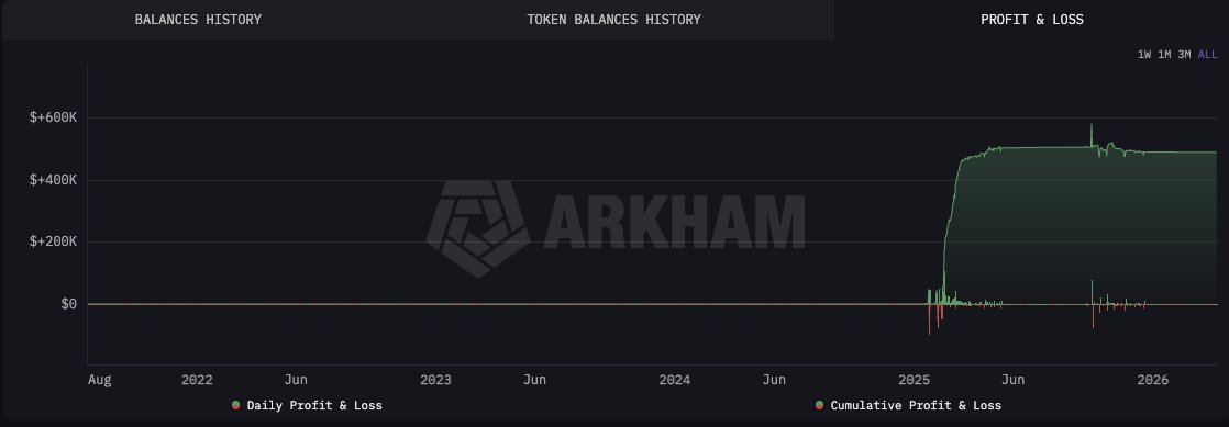 Thomas Young tweet media