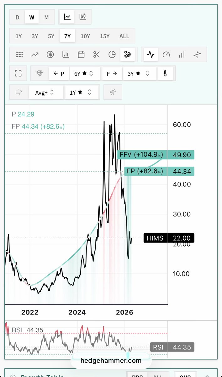 Hedge Hammer tweet media