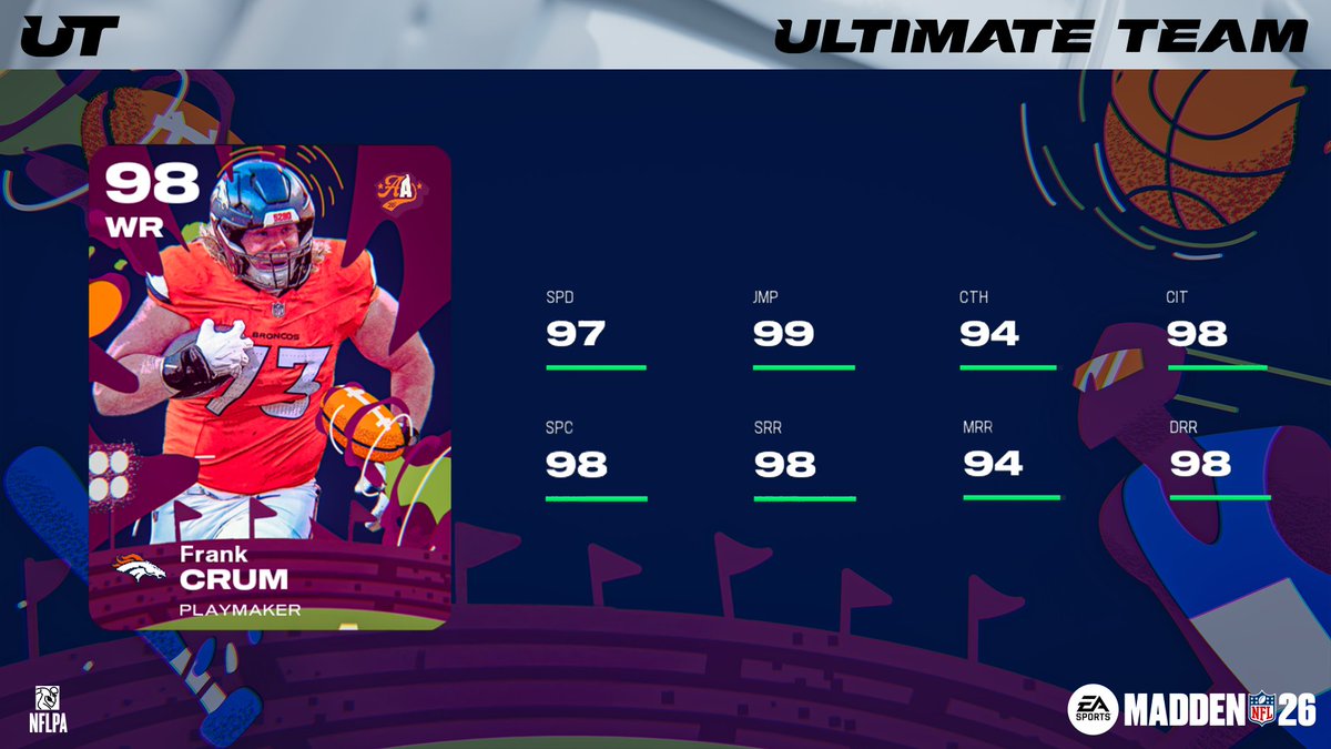 Madden Ultimate Team tweet media