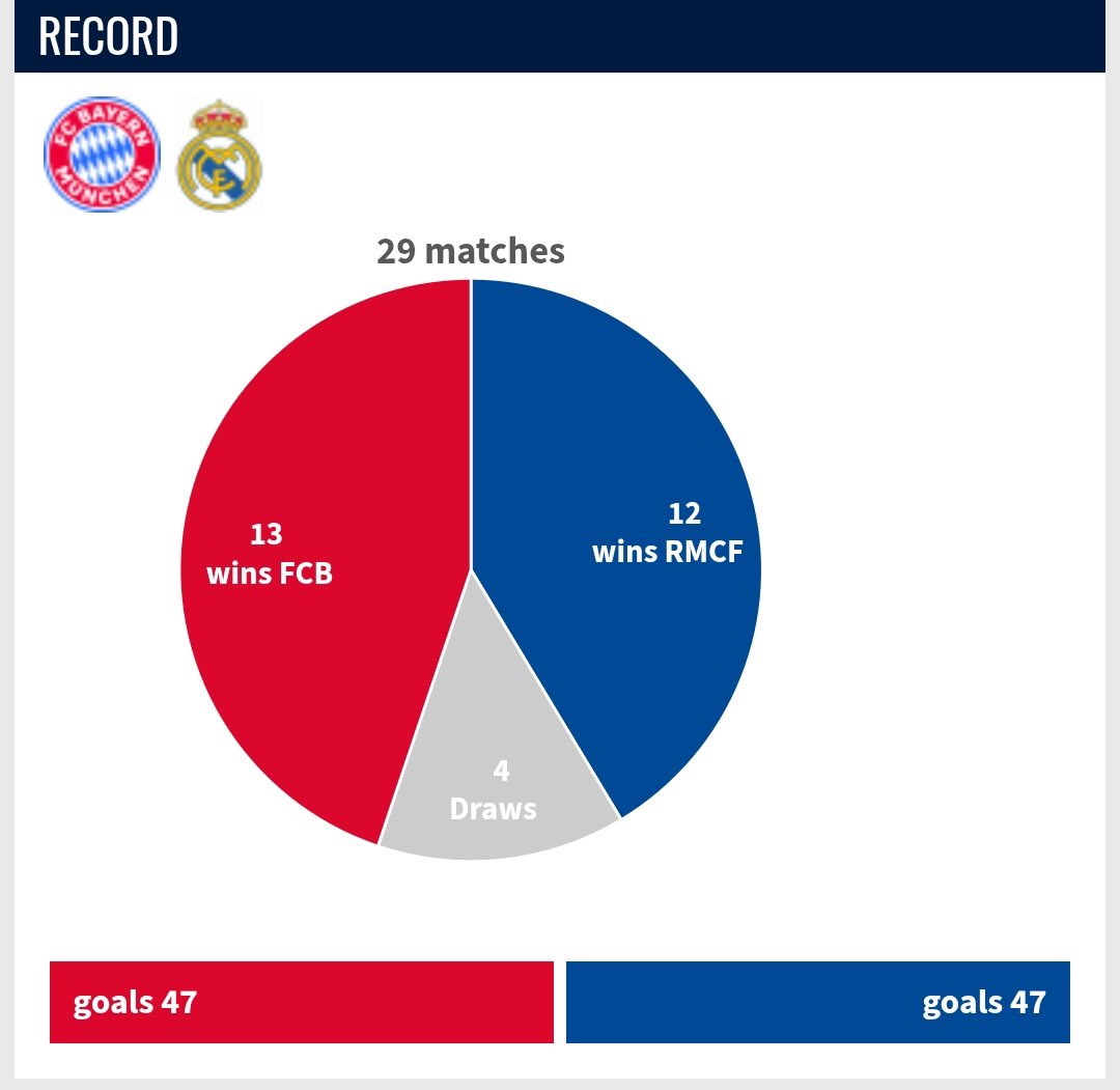 عبدالله🇸🇦 tweet media