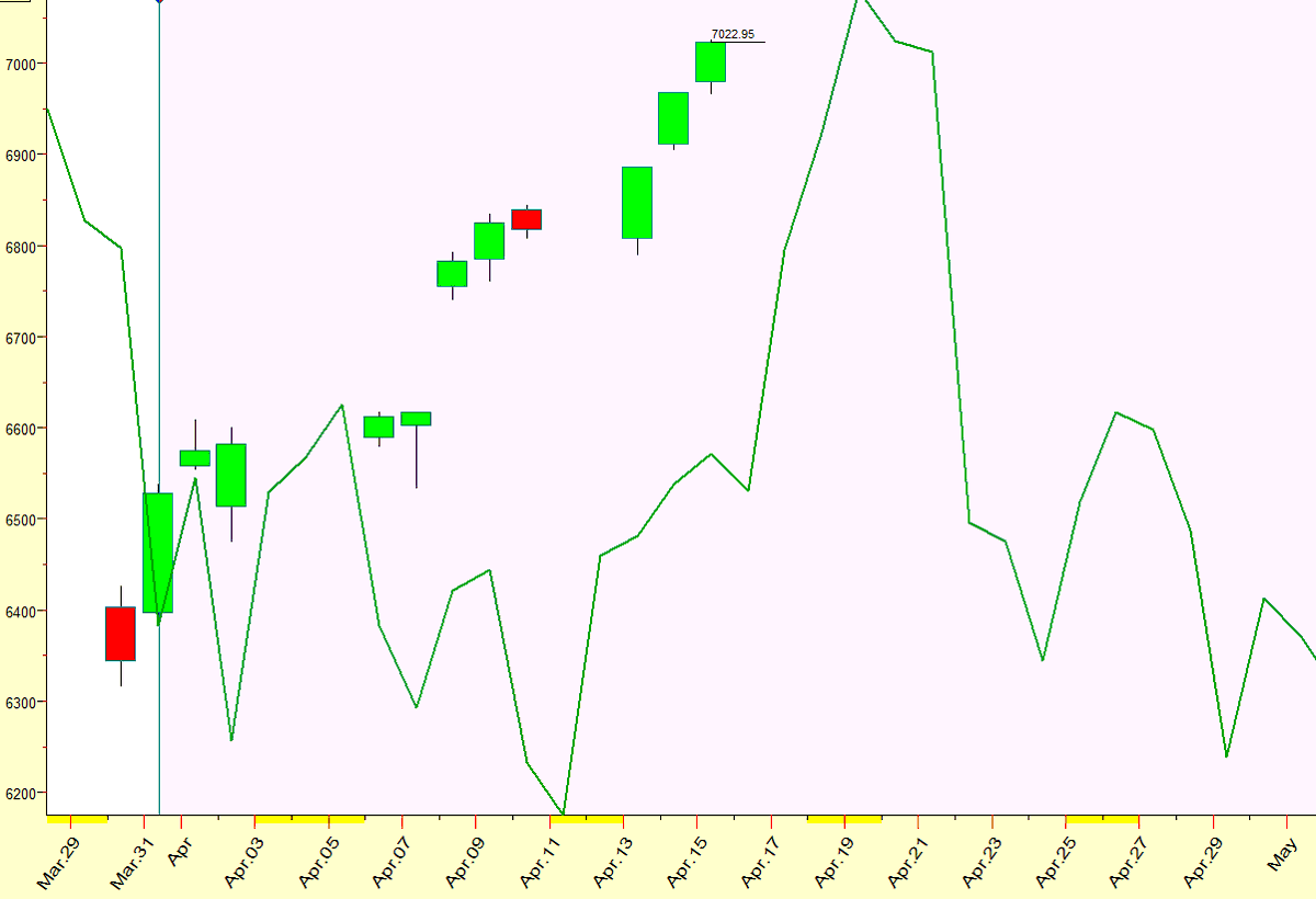 Nicholas D. Savino tweet media