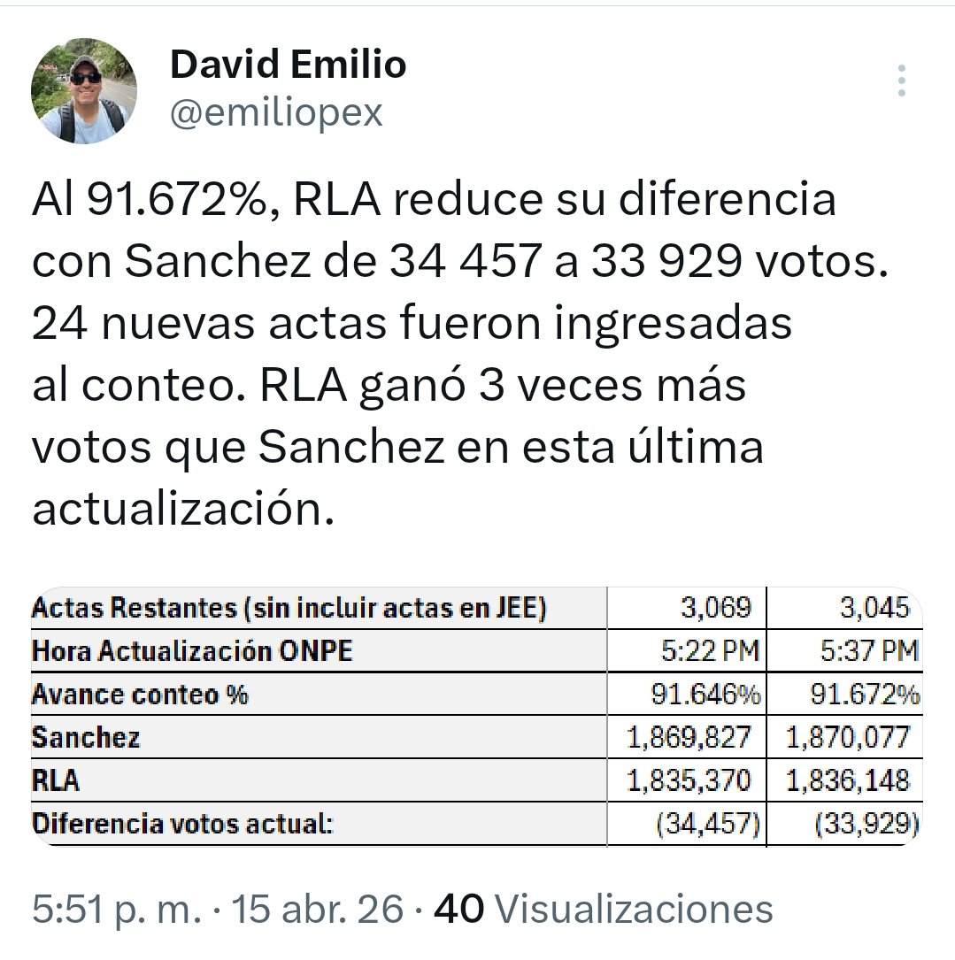 Calle dura tweet media