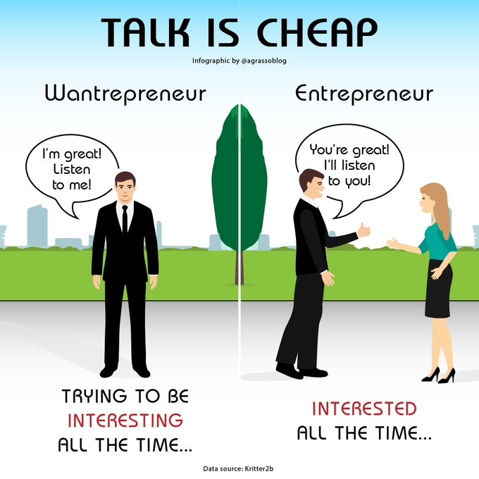 NewTechTwin's tweet image. Don't try to be INTERESTING all the time, open your mind and be INTERESTED all the time.
Infographic @antgrasso RT @lindagrass0 #Entrepreneurship #Leadership #BusinessStrategy