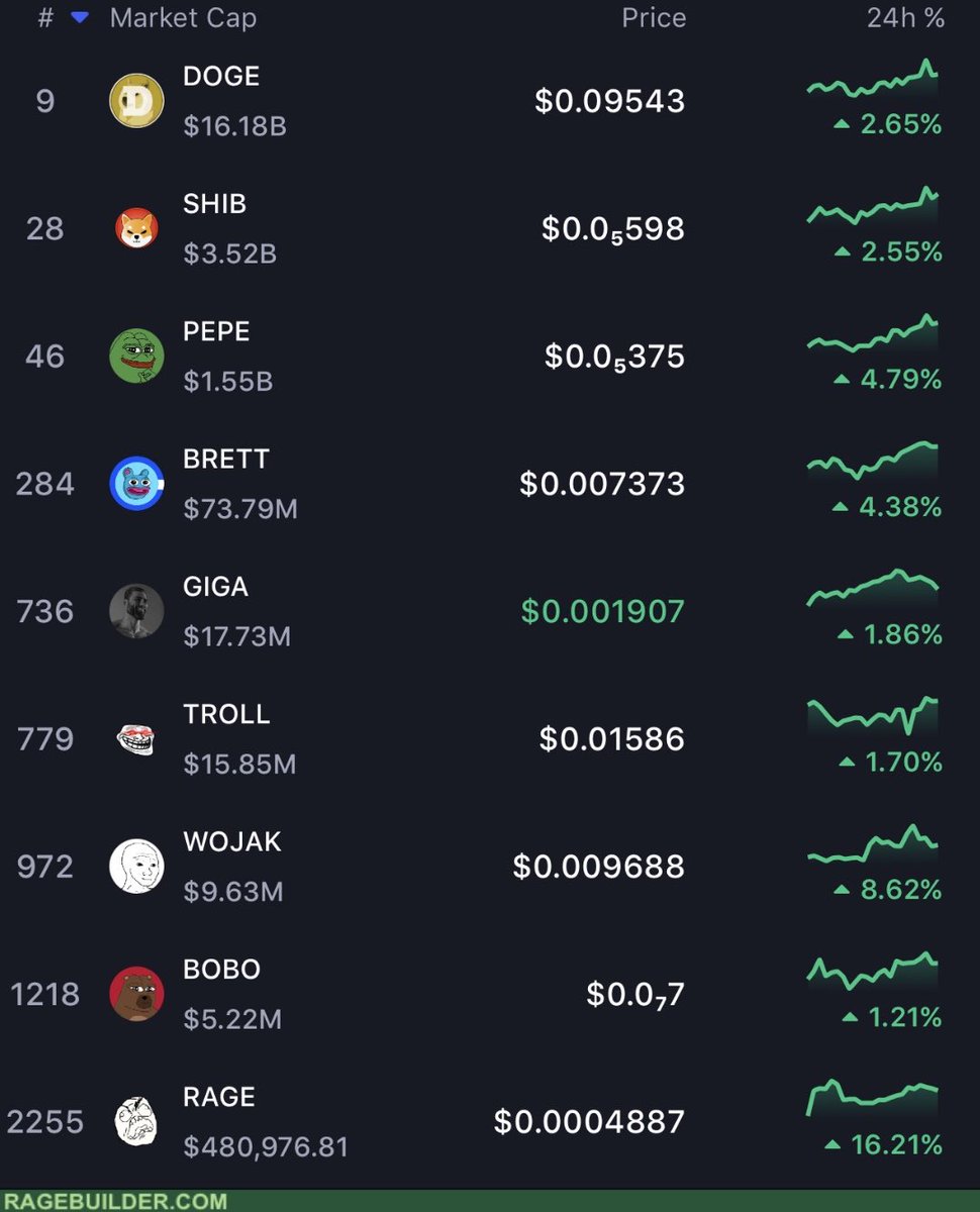 Andrεω ☜ tweet media