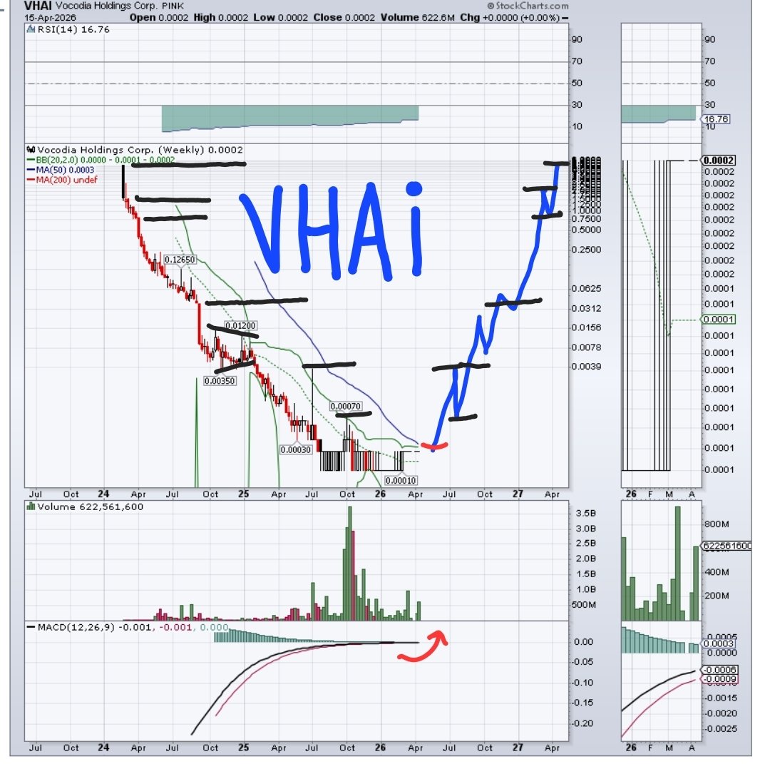 Bat Pitt 🦇 tweet media