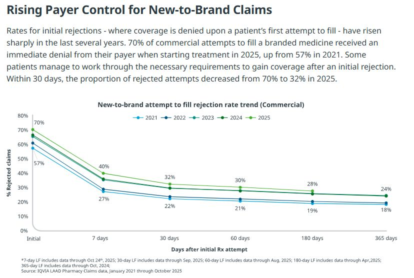 Nikhil Krishnan tweet media