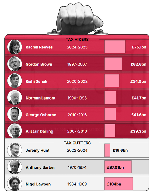 Exiled - Irish tweet media