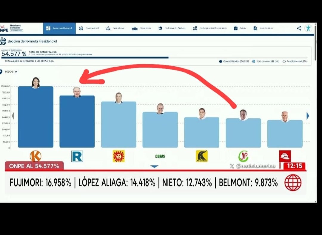 El Último Paladín 🥷 tweet media
