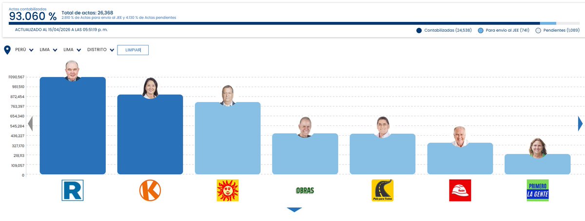 Aureo Bailon tweet media