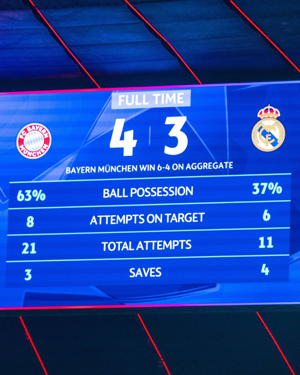 FC Bayern München tweet media