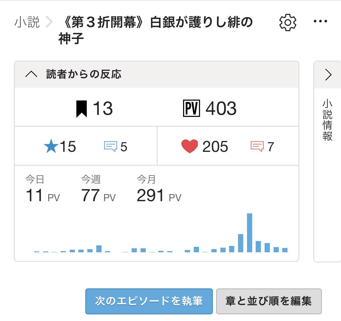 おやまみかげ🐤 tweet media