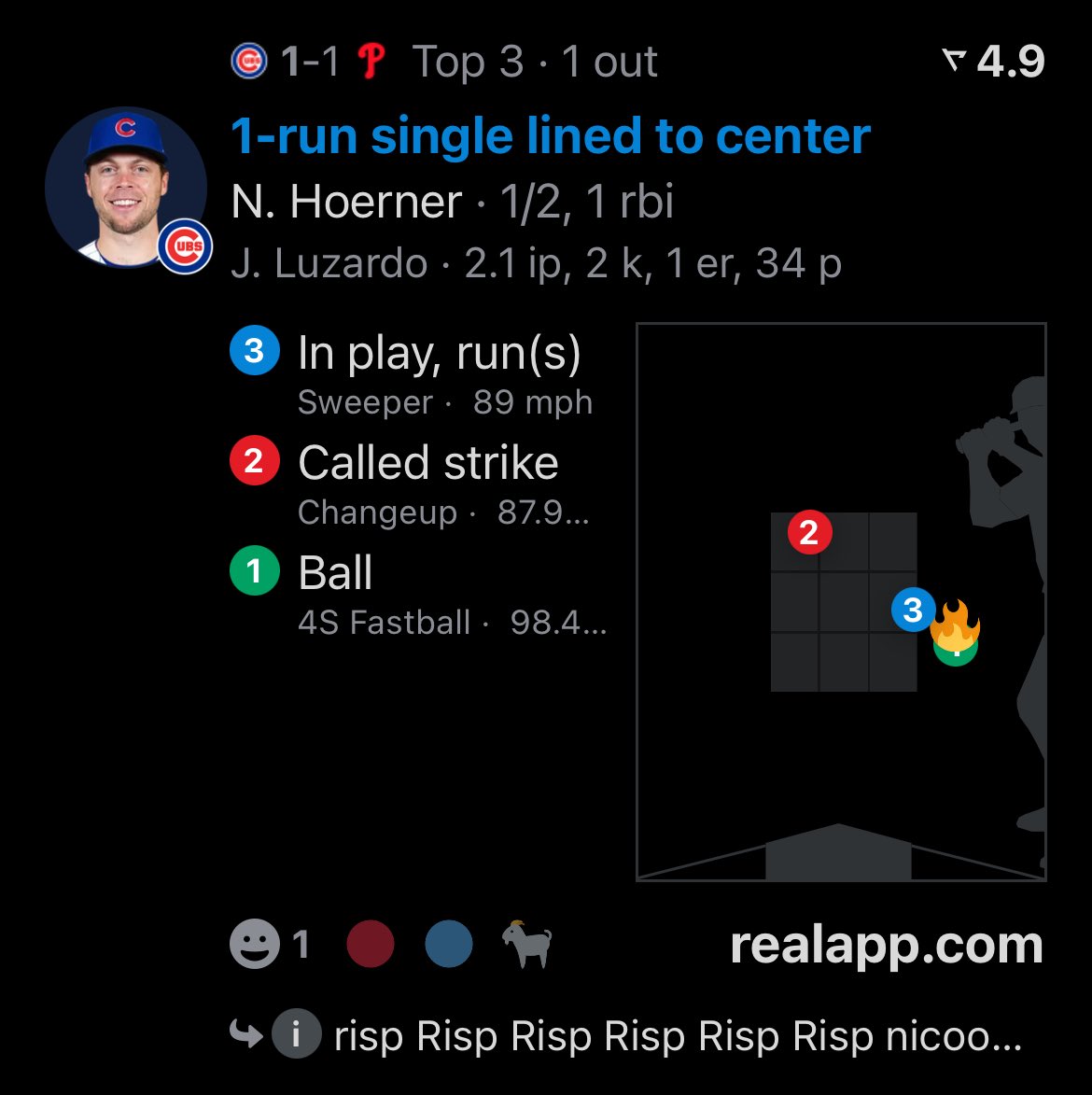 Cubs Zone tweet media