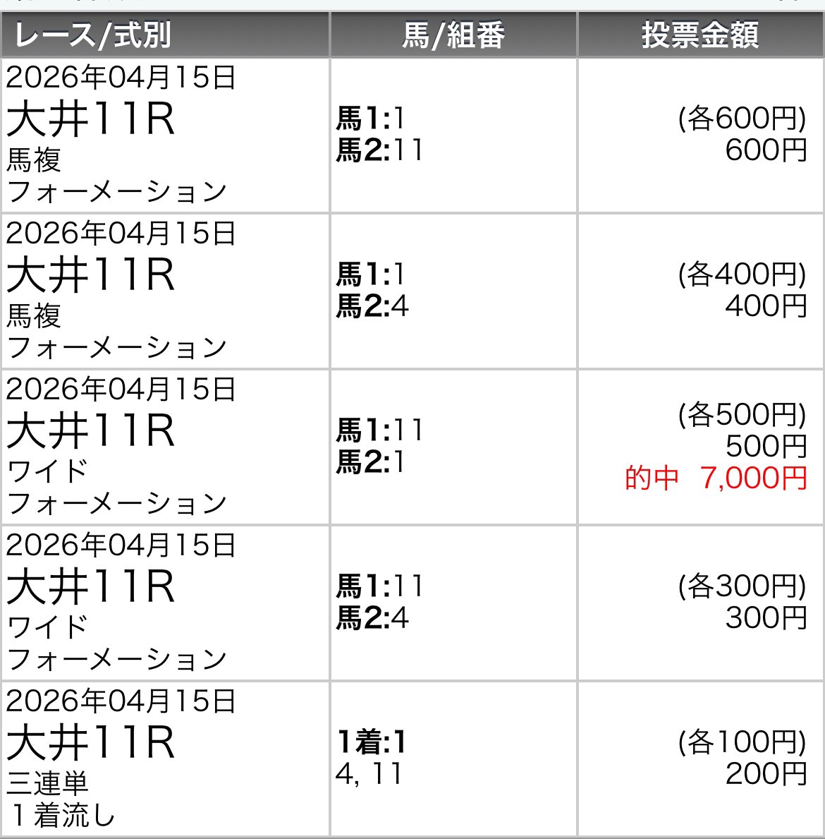 そばめし🍻 tweet media