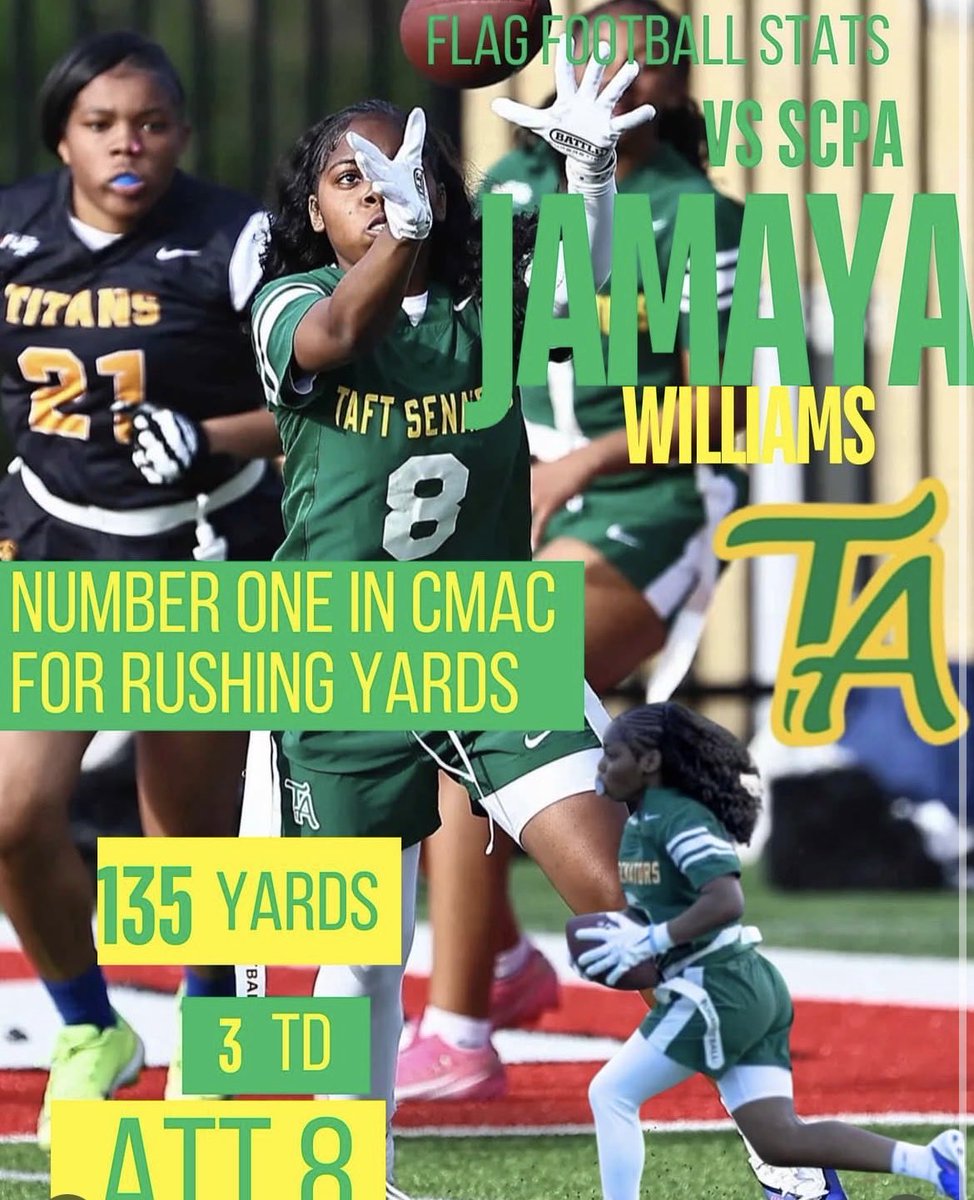 JaMayaWilliams_'s tweet image. NUMBER 1 IN CMAC AND IM ONLY A FRESHMAN?!💚💛 you gotta have a why to keep grinding #hardwork #flagfootball #taftnation