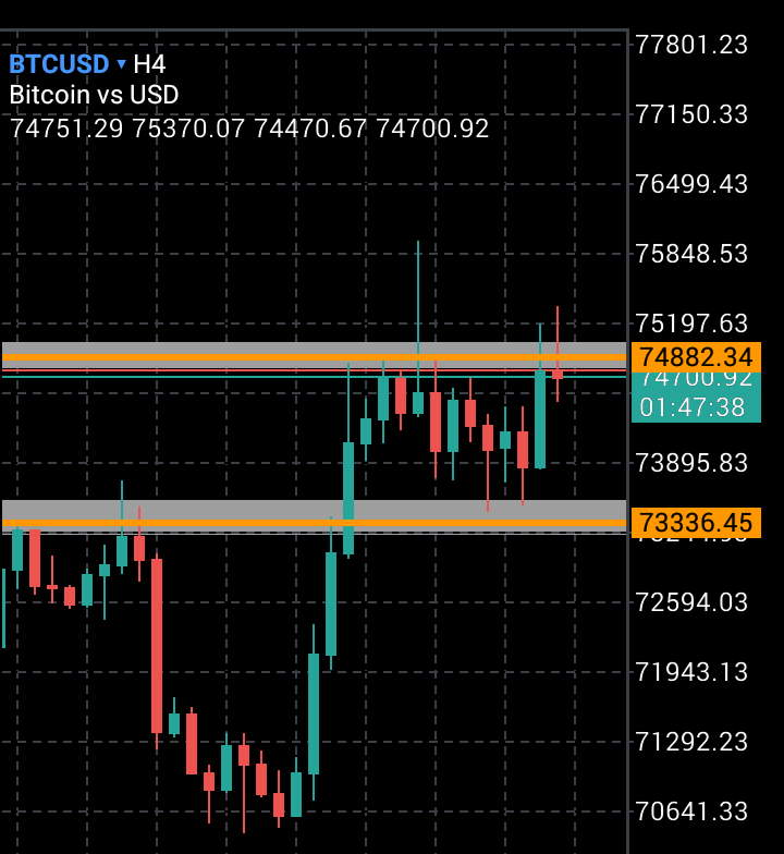 Collins Charts tweet media