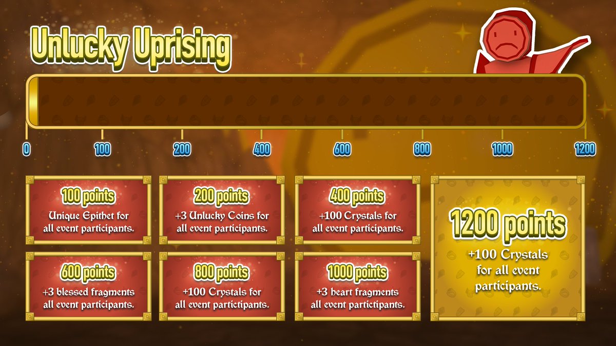 Virtuoso tweet media