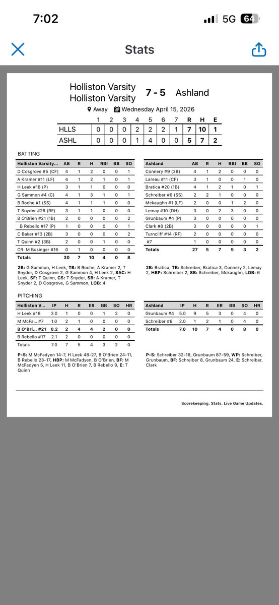 Holliston Baseball tweet media
