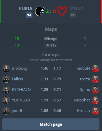 CS ao contrário tweet media