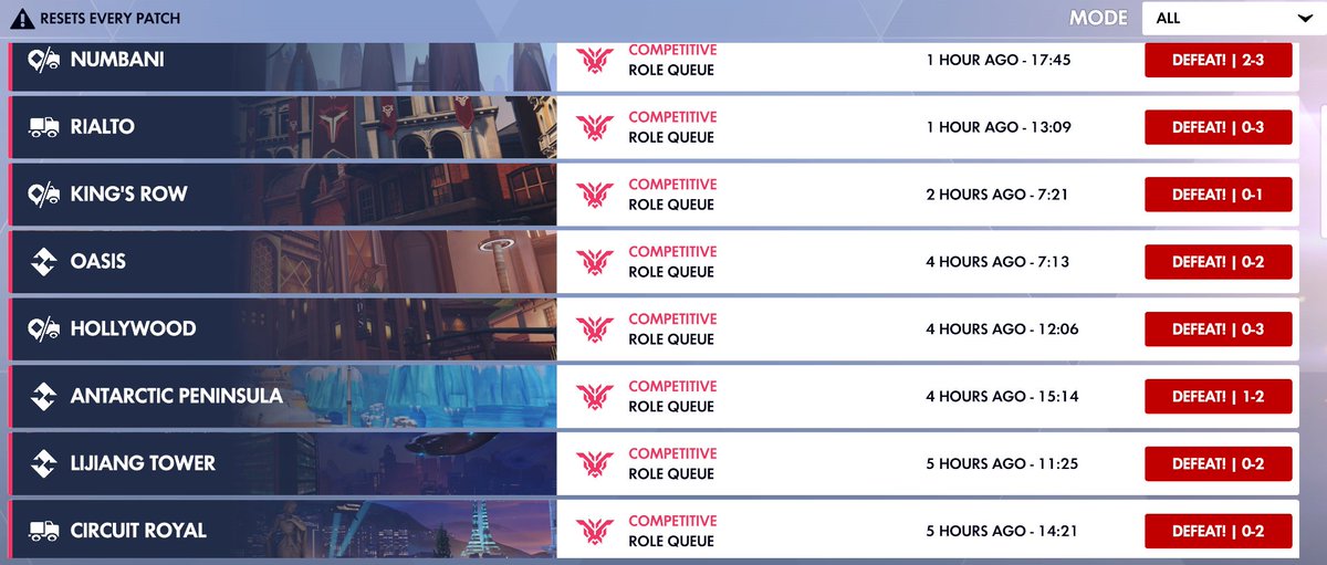 ollywood .ᐟ tweet media