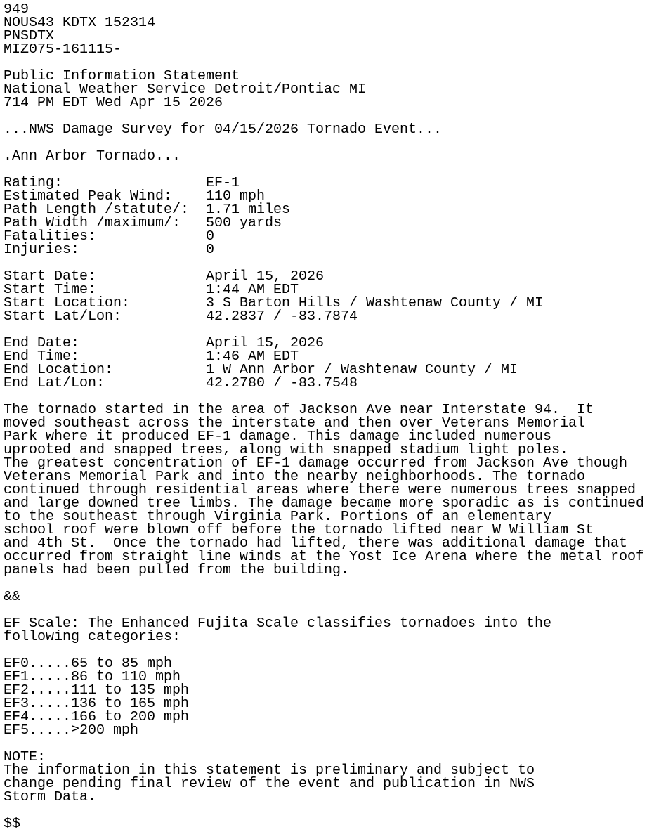 NWS Detroit tweet media