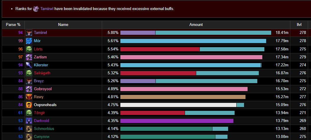TamirWow tweet media