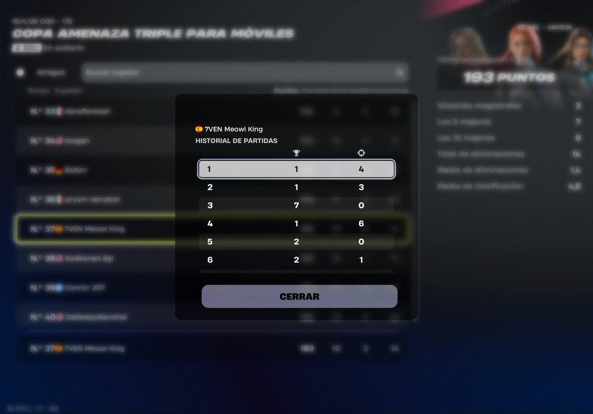 7VEN Meowl King tweet media