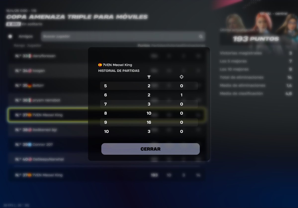 7VEN Meowl King tweet media