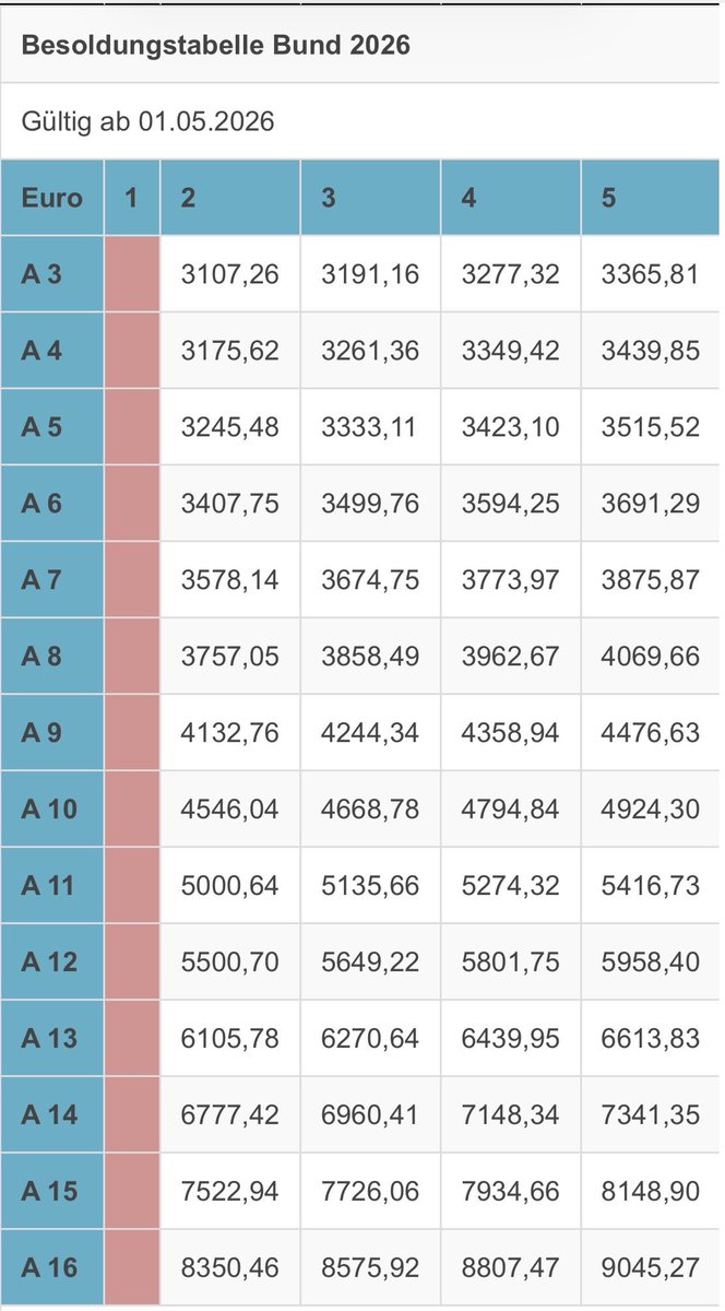 Jochen Berlin tweet media
