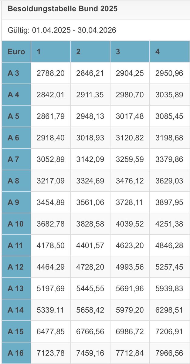 Jochen Berlin tweet media