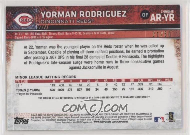 LimitedCards's tweet image. 💎BASEBALL CARDS💎

⚾️ My daughter's most recent sale on @CheckOutMyCards:

💥 2015 Topps Chrome Rookie Autographs Gold Refractor #AR-YR Yorman Rodriguez #21/50

🫰 SOLD FOR $5.00 🫰

Much more available on COMC here:
comc.com/Users/Danielle…
and on eBay:
ebay.com/sch/i.html?_dk…