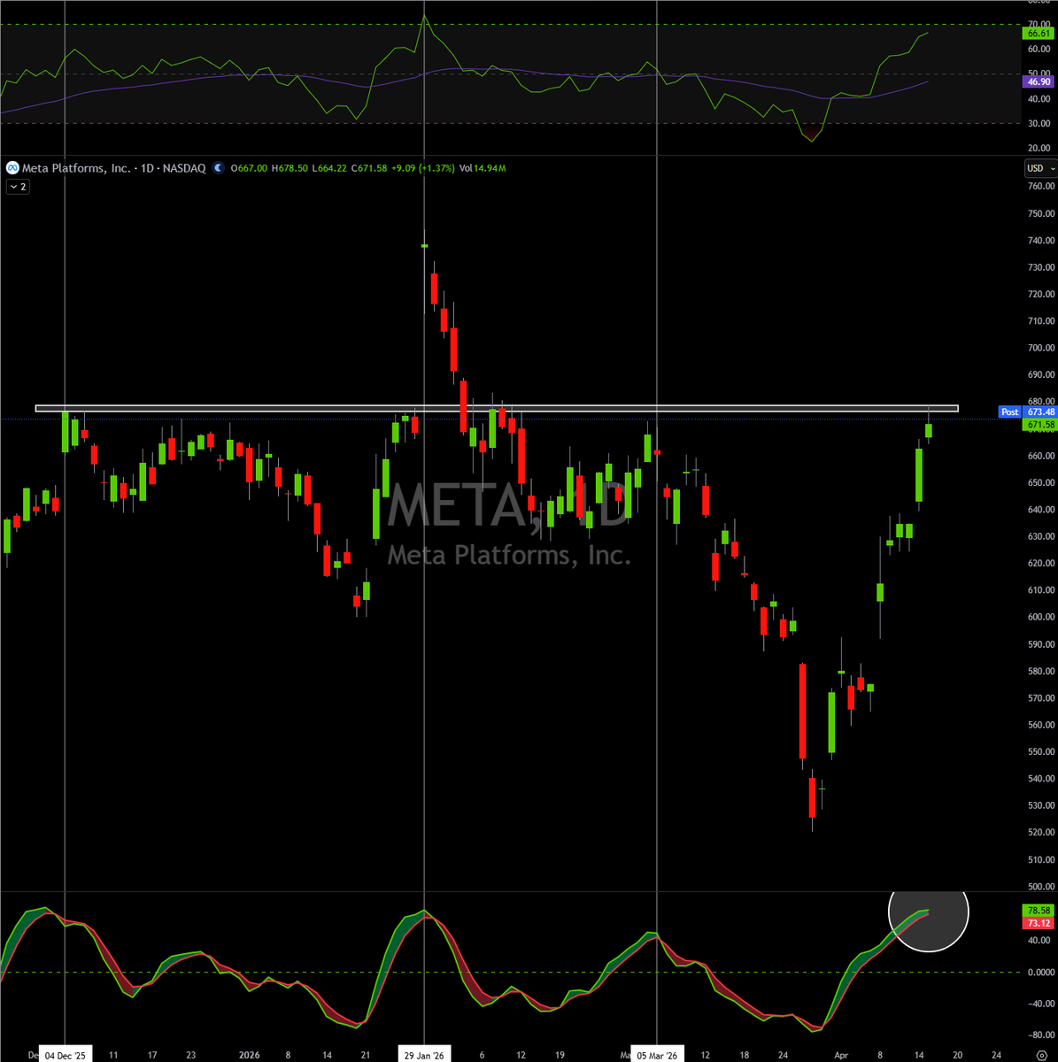 The Market Raven tweet media