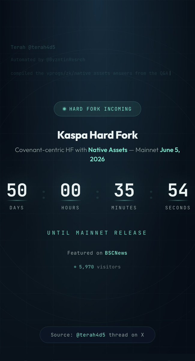 Yusuf Hayal tweet media