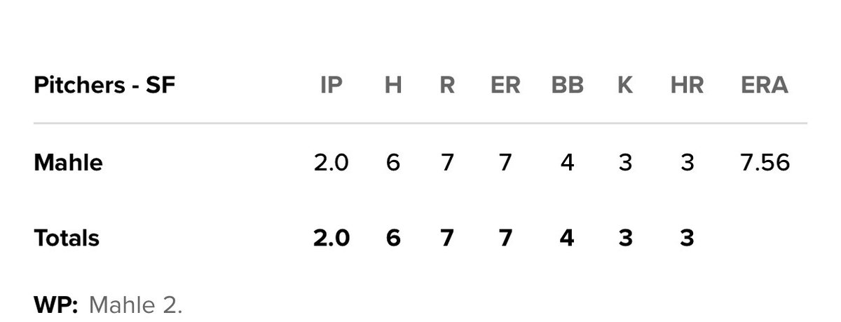 Dieter Kurtenbach 🔥 tweet media