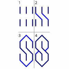 WoWCoreT tweet media