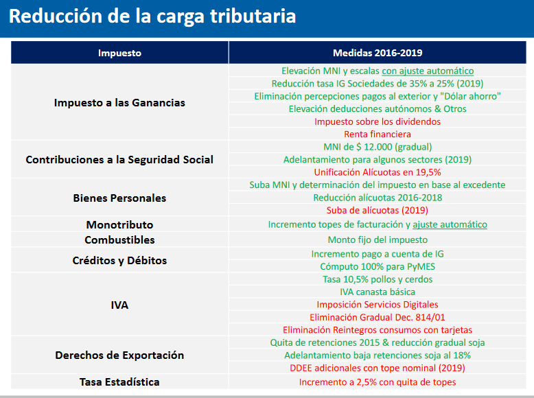 mariano der tweet media