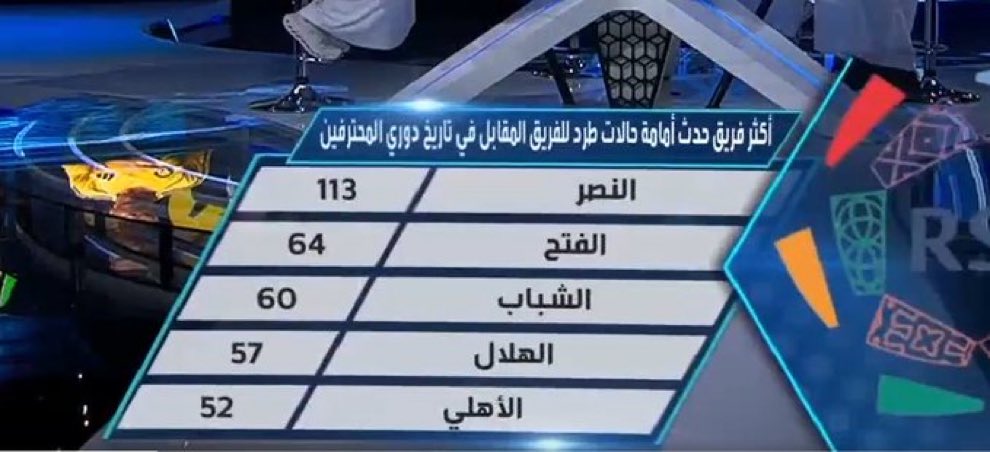 منصور (ابوسعود) tweet media