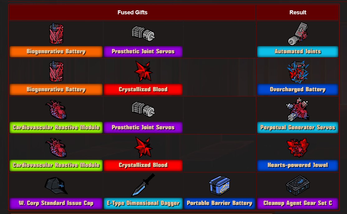 Canon φ DEAD FUTURE tweet media