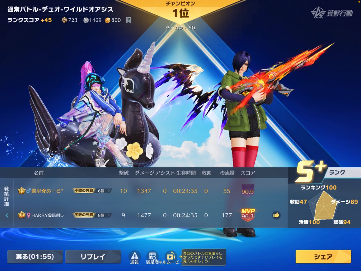 アールグレイチ tweet media