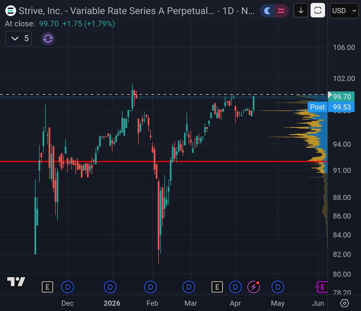 Micro2Macr0 tweet media
